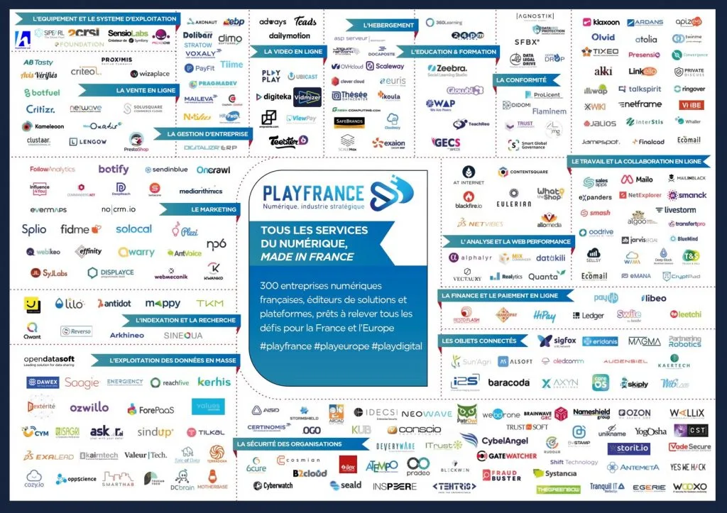 Mapping de la France des solutions numériques