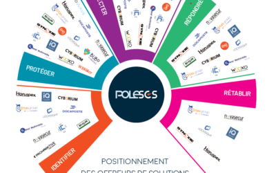 NEOWAVE dans le Catalogue des Solutions Cybersécurité en Région Sud