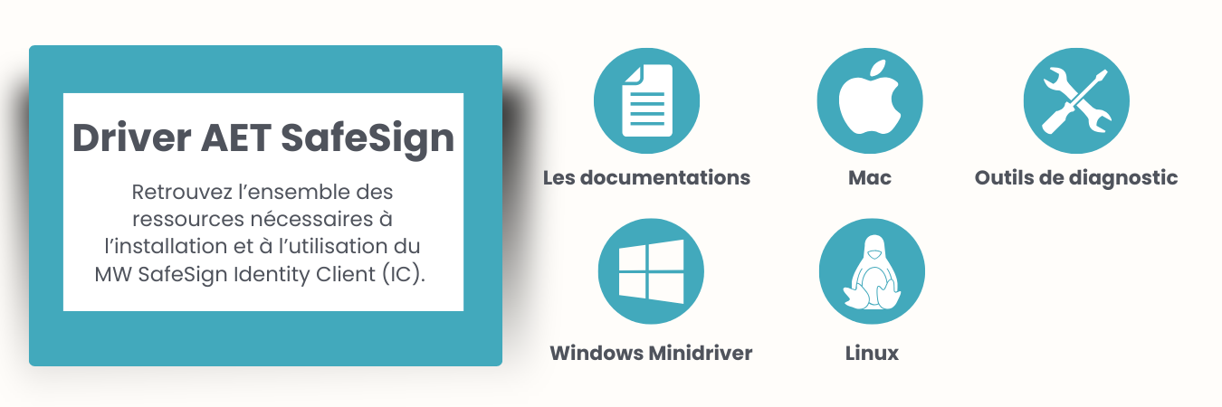 Bannière Driver AET SafeSign 2026